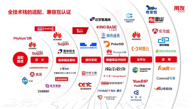 巴嫩的BB爆炸加速了中国的国产化进程j9九游会登录这下要真的支持华为了黎(图4)